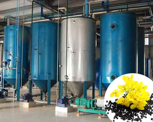 rapeseed-oil-refining-machine.jpg