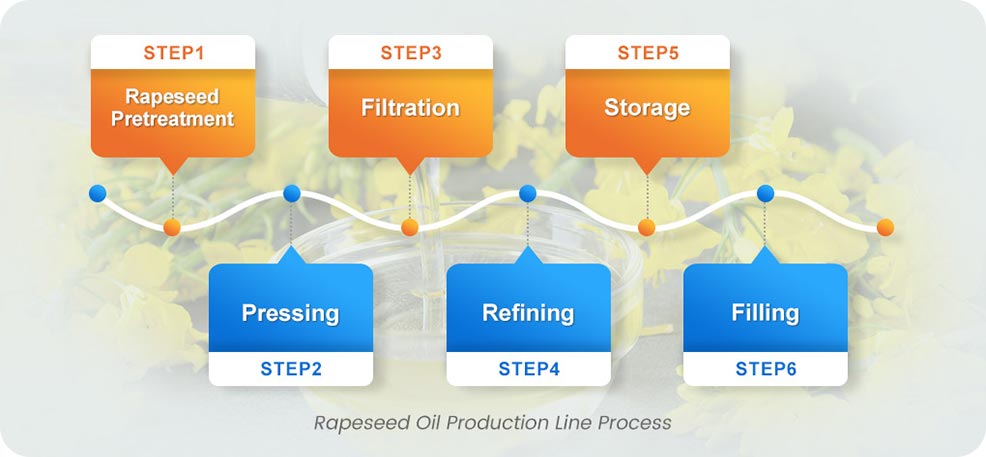 process flow.jpg